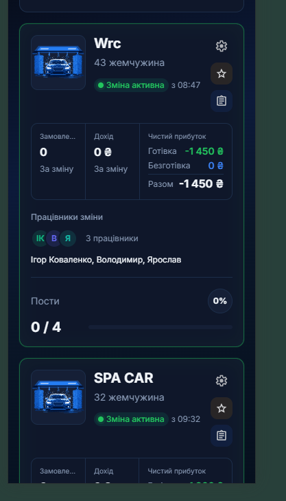 Мережа на телефоні