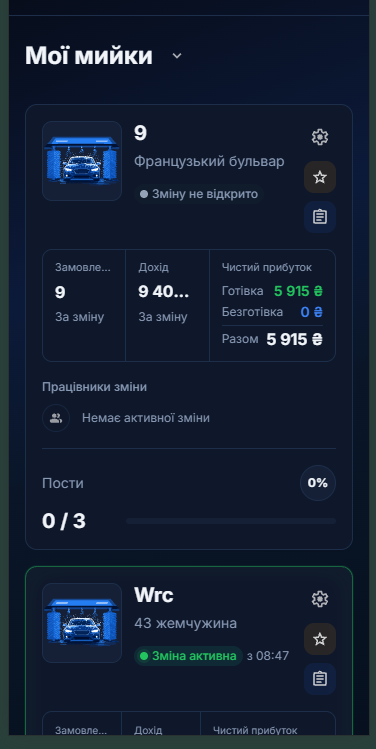 Кабінет на телефоні